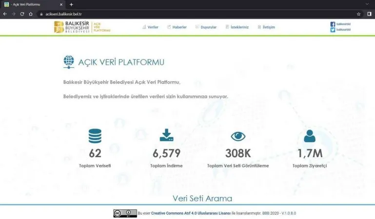Büyükşehir’in Açık Veri Portalı’nı 1 milyon 700 bin kişi ziyaret etti