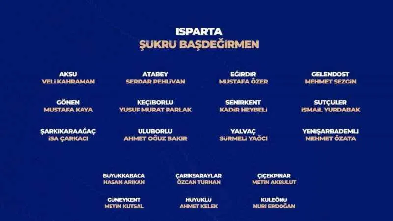 Isparta’da AK Parti ilçe belediye başkan adayları belli oldu