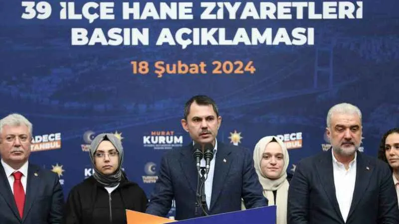 Murat Kurum: “Mevcut İBB yönetiminin milletimize sunacakları bir projeleri yok”