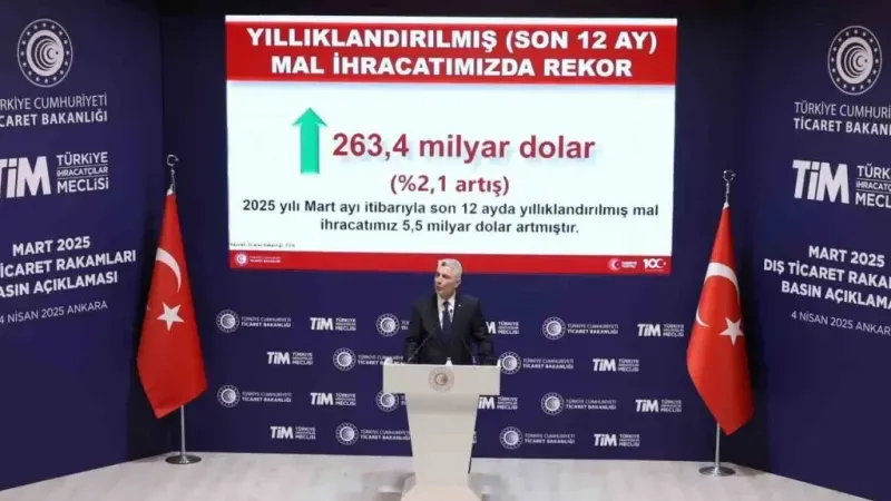 Bakan Bolat: "Mart ayında ihracat rekoru kırıldı"