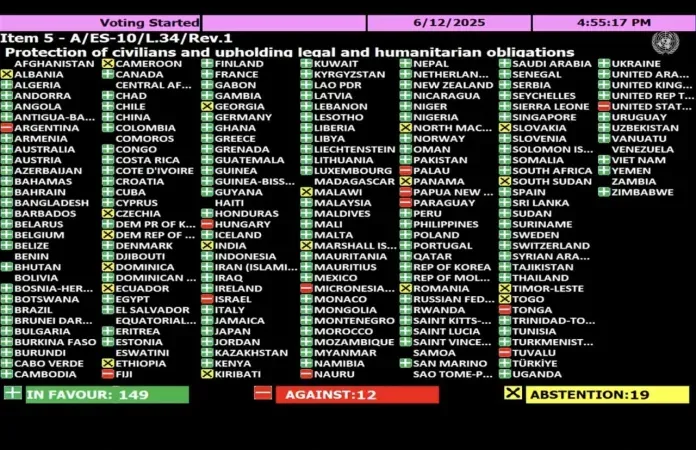 BM Genel Kurulu, Gazze’de derhal ateşkes talep eden karar tasarısını kabul etti