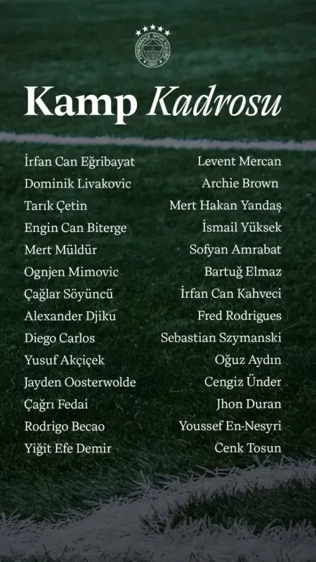 Fenerbahçe’nin Portekiz kampı kadrosu belli oldu