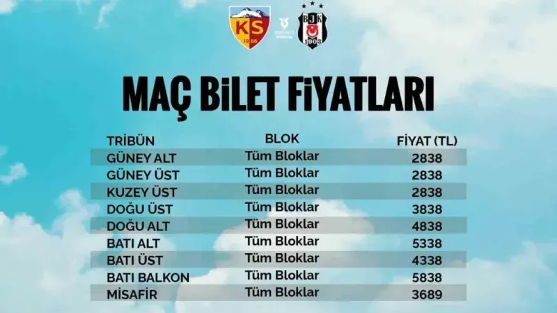 Kayserispor-Beşiktaş maçı bilet fiyatları belli oldu