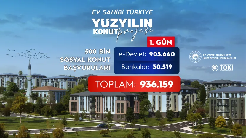​500 Bin Sosyal Konut Projesine Rekor İlgi