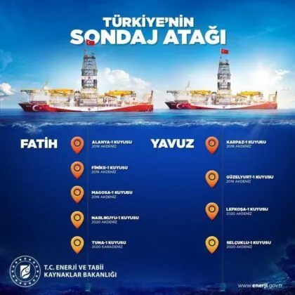 Kazdığımız her kuyunun derinliklerinde milletimizin duası yatar