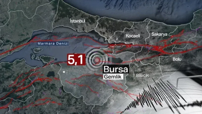 Depremde 5 saniyenin önemi