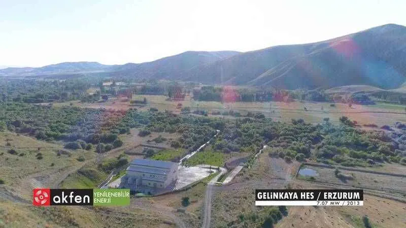 Akfen Yenilenebilir Enerji ÇED onayı aldı