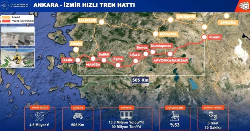 Ankara-İzmir arası seyahat süresi 3 saat 30 dakikaya düşecek