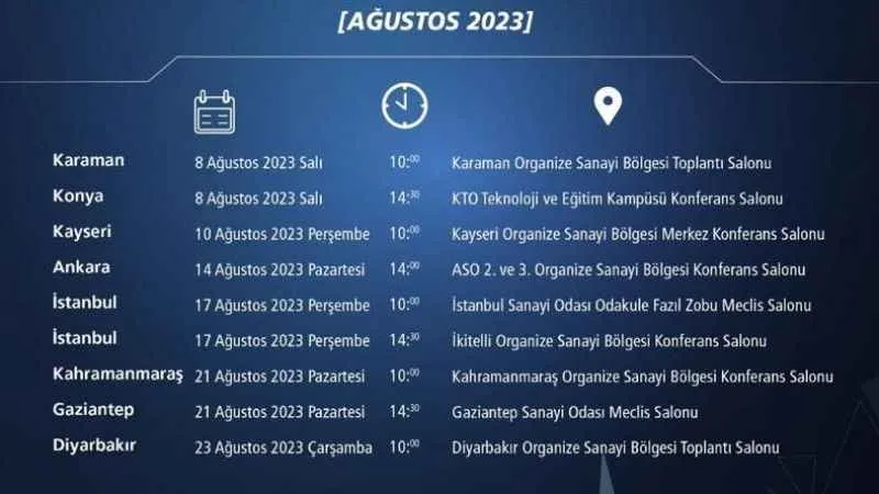 KOSGEB'den yalın dönüşüm desteği