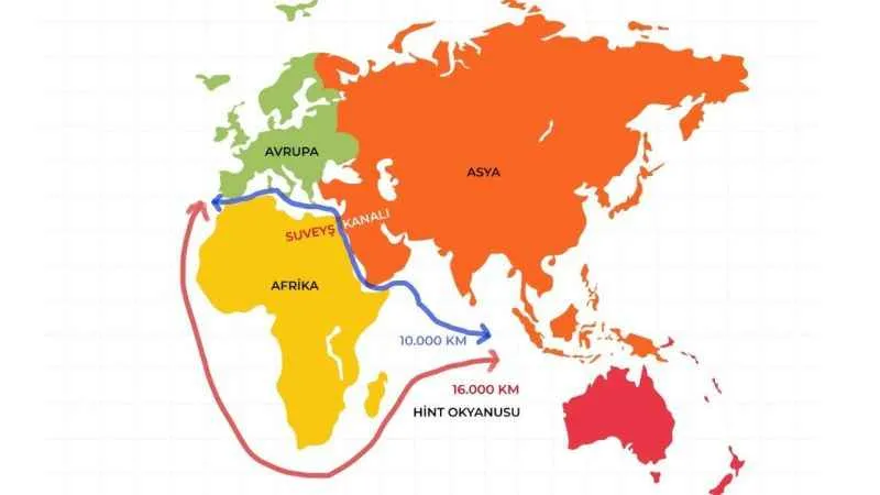 Denizcilik şirketlerinin Avrupa ve Türkiye’yi şok eden kararı