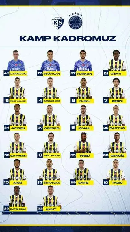 Fenerbahçe'nin Kayserispor maçı kamp kadrosu belli oldu