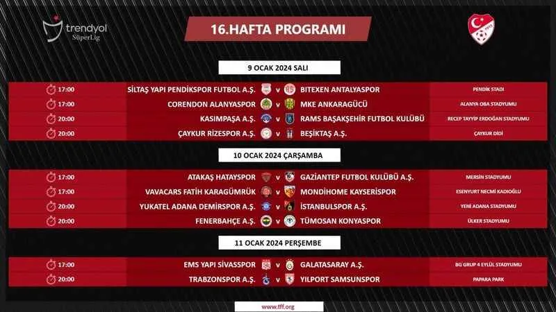 Süper Lig'de ertelenen 16. hafta ve 19, 20. hafta programı belli oldu