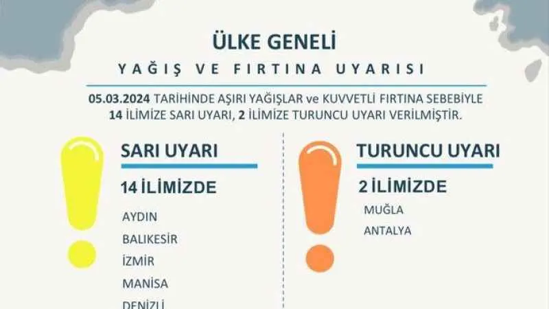 Bakan Yerlikaya’dan 16 il için yağış uyarısı
