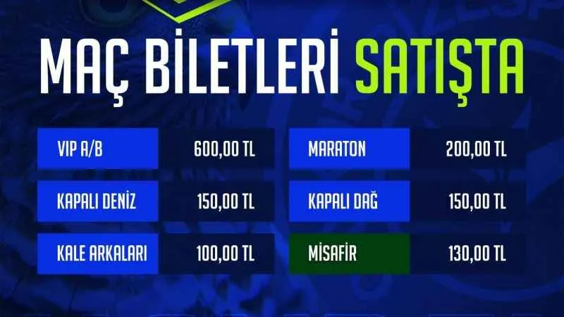 Çaykur Rizespor - Gaziantep FK maçının biletleri satışa çıktı
