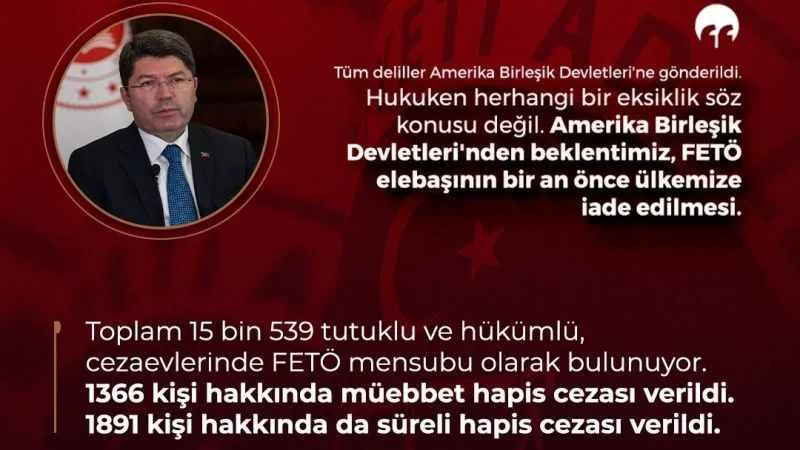Adalet Bakanı Tunç: “Yargı gerçekten o gece çok önemli ve başarılı bir sınav verdi”