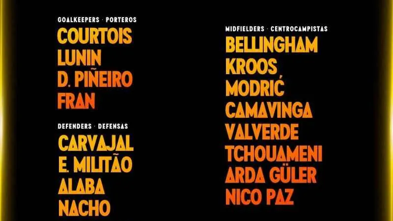 Real Madrid’in ABD hazırlık kampı kadrosu belli oldu