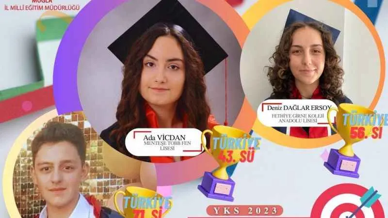 Muğla’da YKS’de dereceye giren öğrenciler belli oldu