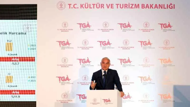 Turizm geliri ilk yarıda yüzde 27 artışla 21,7 milyar dolar oldu