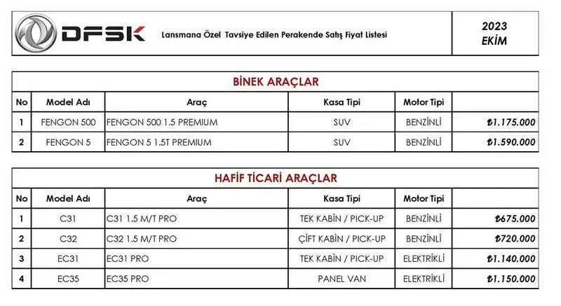 DFSK’nın iki SUV modeli için sabit fiyat garantisi 