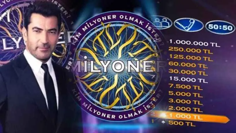 Günümüzde Çin ve Hindistan'ın toplam insan nüfusu Dünya'daki toplam insan nüfusunun yaklaşık yüzde kaçını oluşturmaktadır?