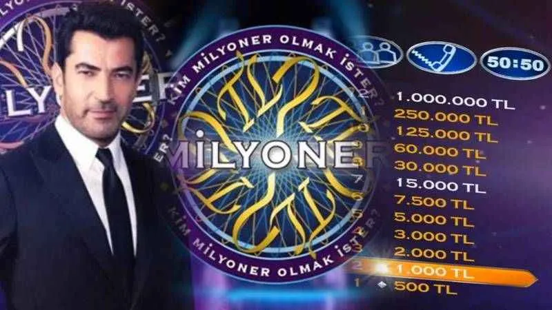 Hangi ilin Kıbrıscık adında bir ilçesi vardır?