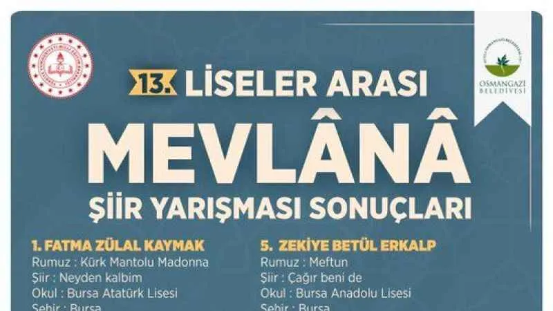 Gençler, Mevlana Sevgisi'ni şiirlerle dile getirdi