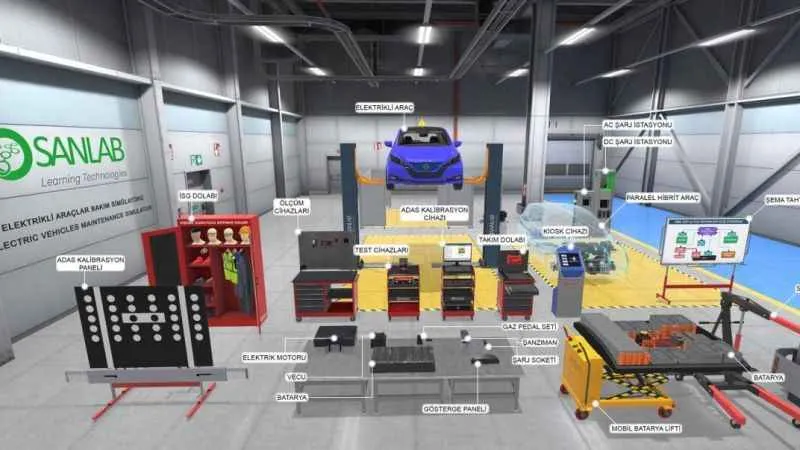 SANLAB, Elektrikli Araç Bakım Simülatörü teknolojisi ile Go Green Fuarı’nda yer alacak 