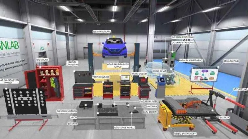 SANLAB, Go Green Türkiye Fuarı’nda yer aldı