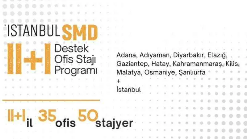 Depremlerden etkilenen mimarlık öğrencilerine destek olmak amacıyla bir staj programı 